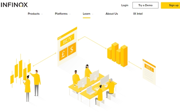 Infinox Capital Ltd-site