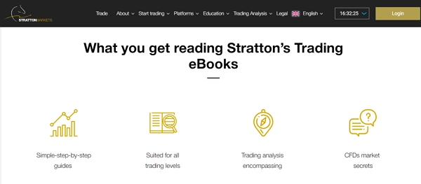 Stratton Markets-site